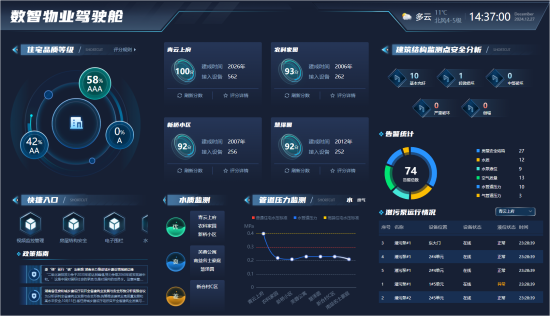 南宫NG·28(中国)信托品牌实力有限公司